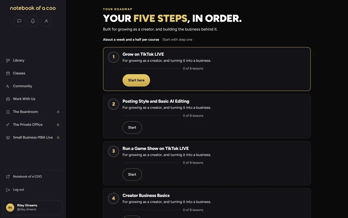 The member portal: Your Roadmap for a creator, five steps in order starting with Grow on TikTok LIVE, Posting Style and Basic AI Editing, and Run a Game Show on TikTok LIVE