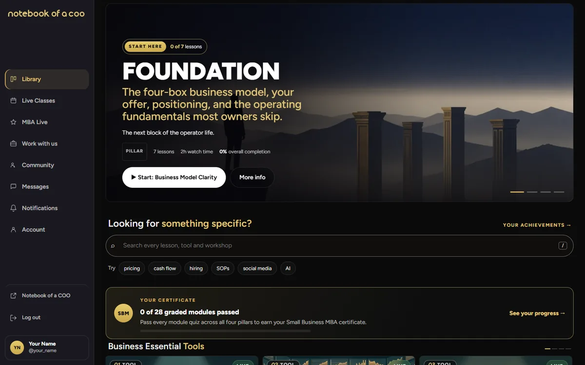 The Small Business MBA from Notebook of a COO: the member library, with the Foundation course billboard, the lesson search, the certificate progress bar and the Business Essential Tools row